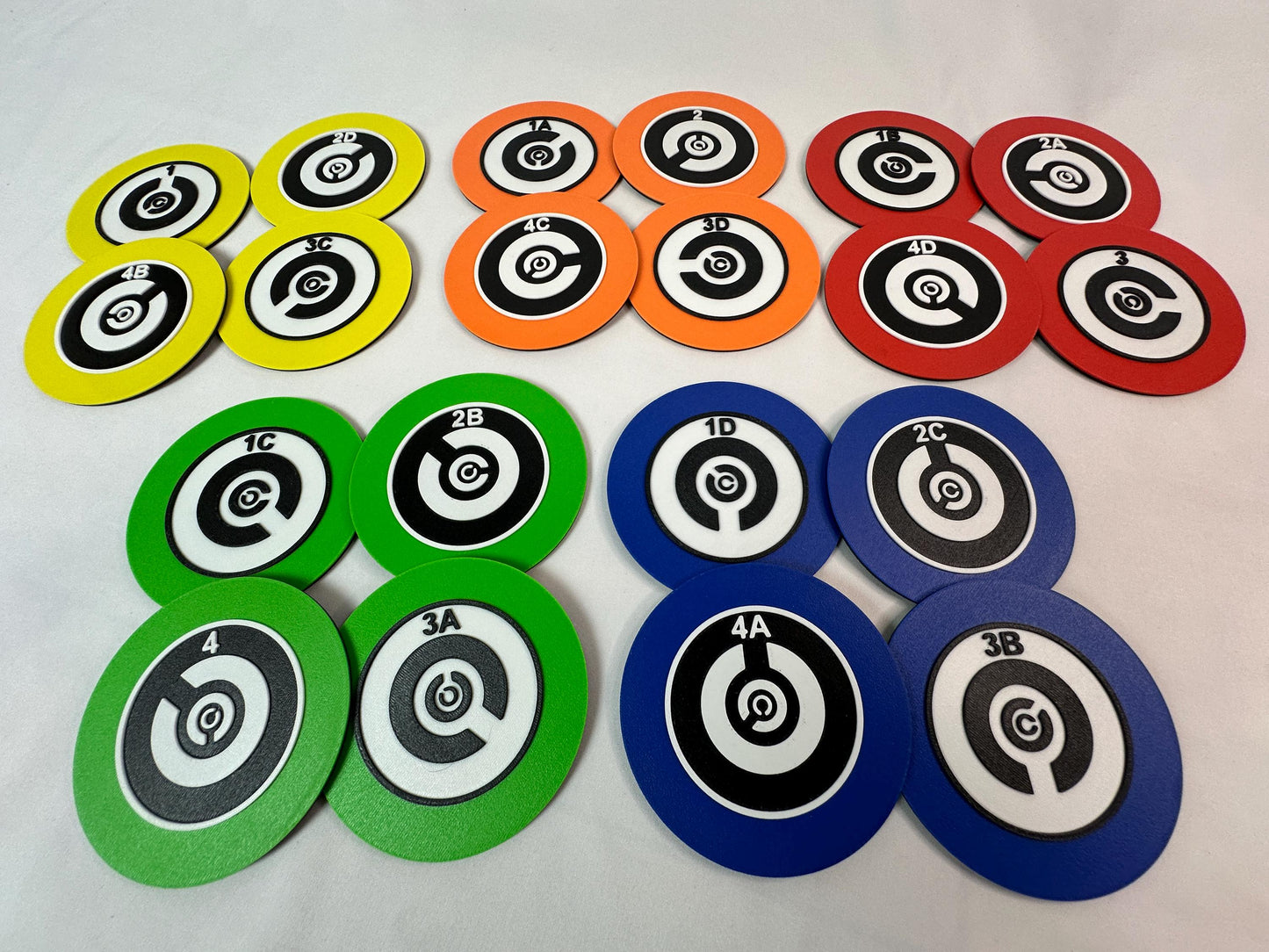 Complete Set of Targets for NIST Open Lane BPERP