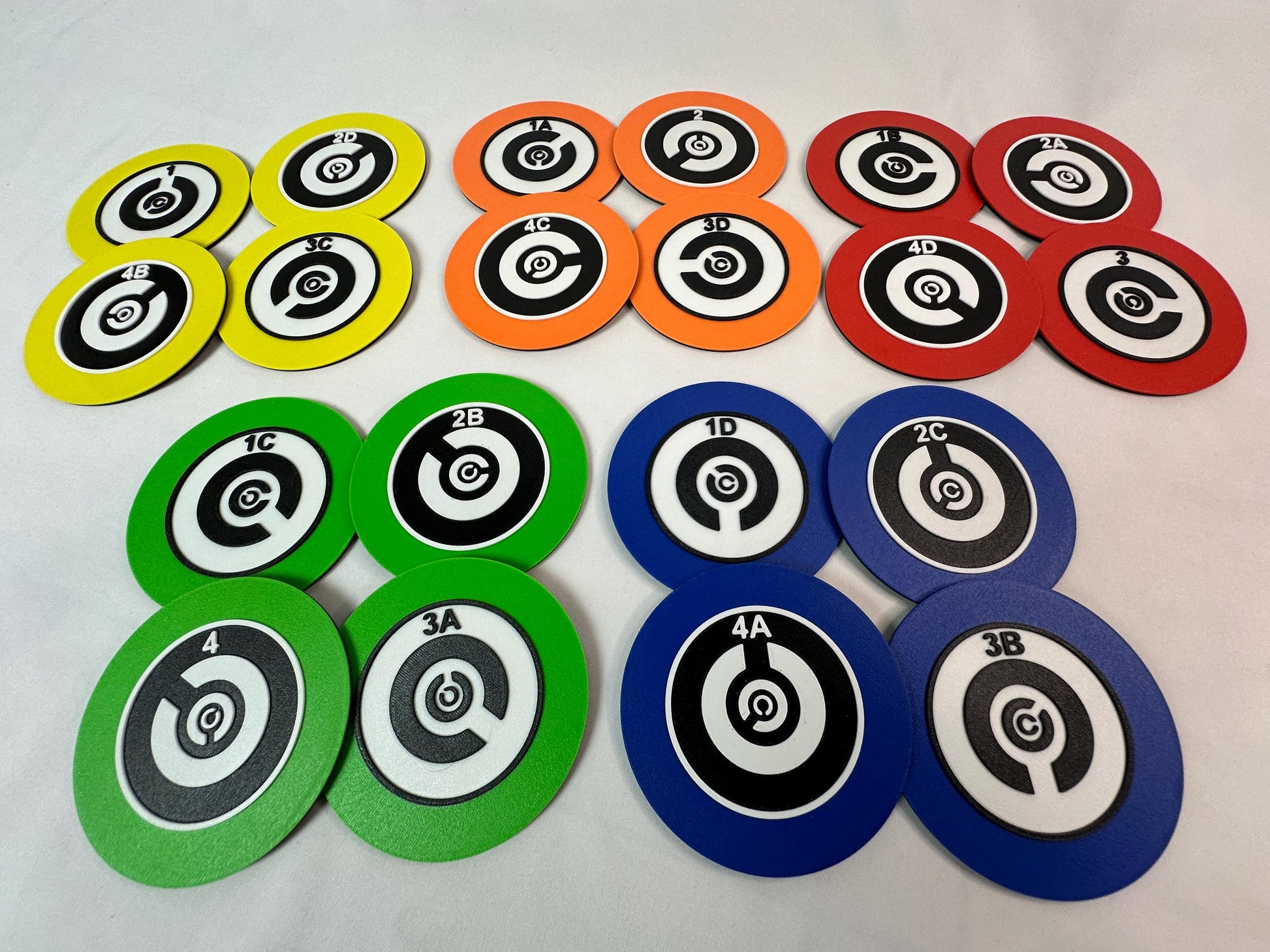 Complete Set of Targets for NIST Open Lane BPERP