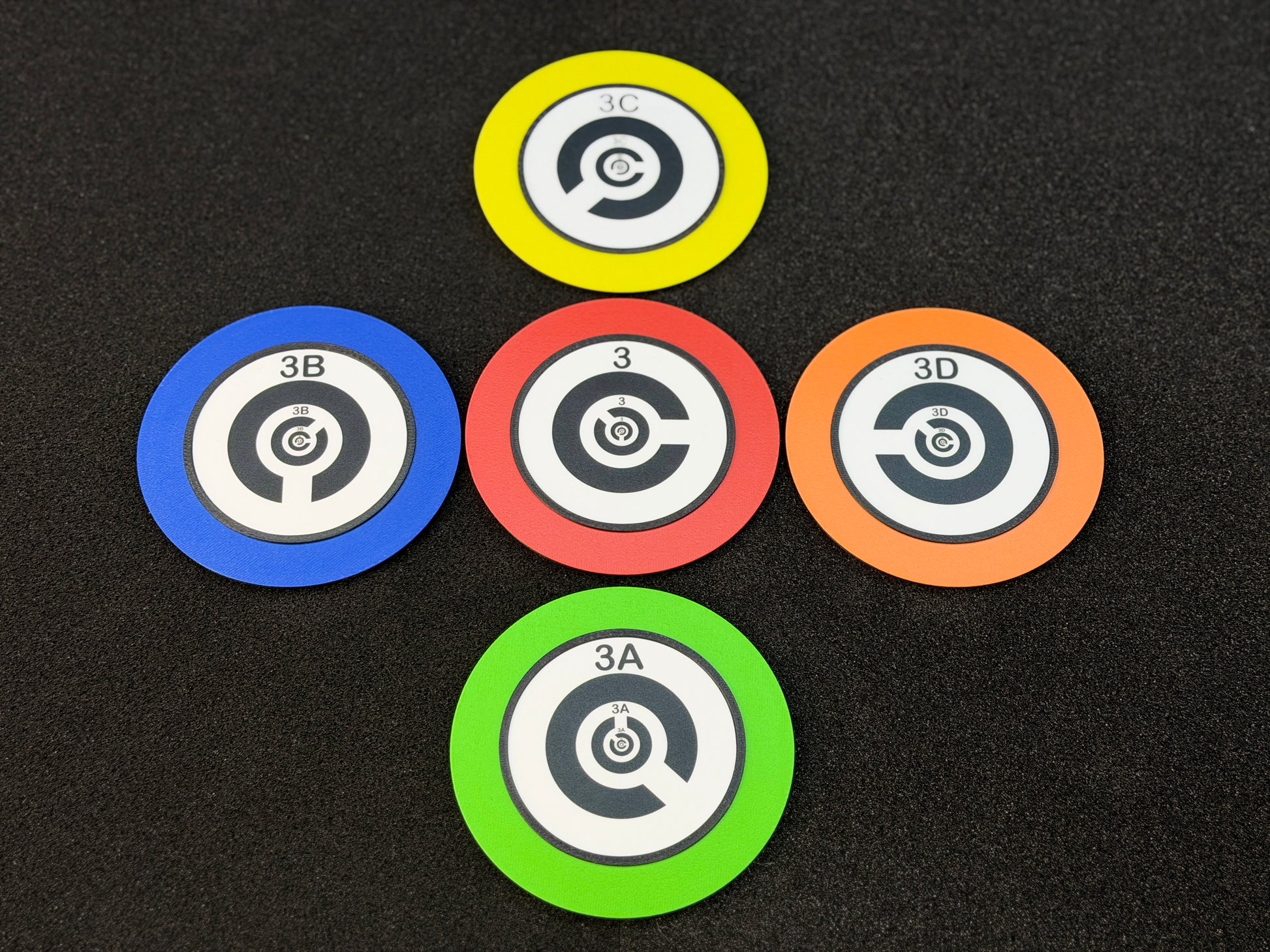 NIST Open Test Lane Targets Stand 3