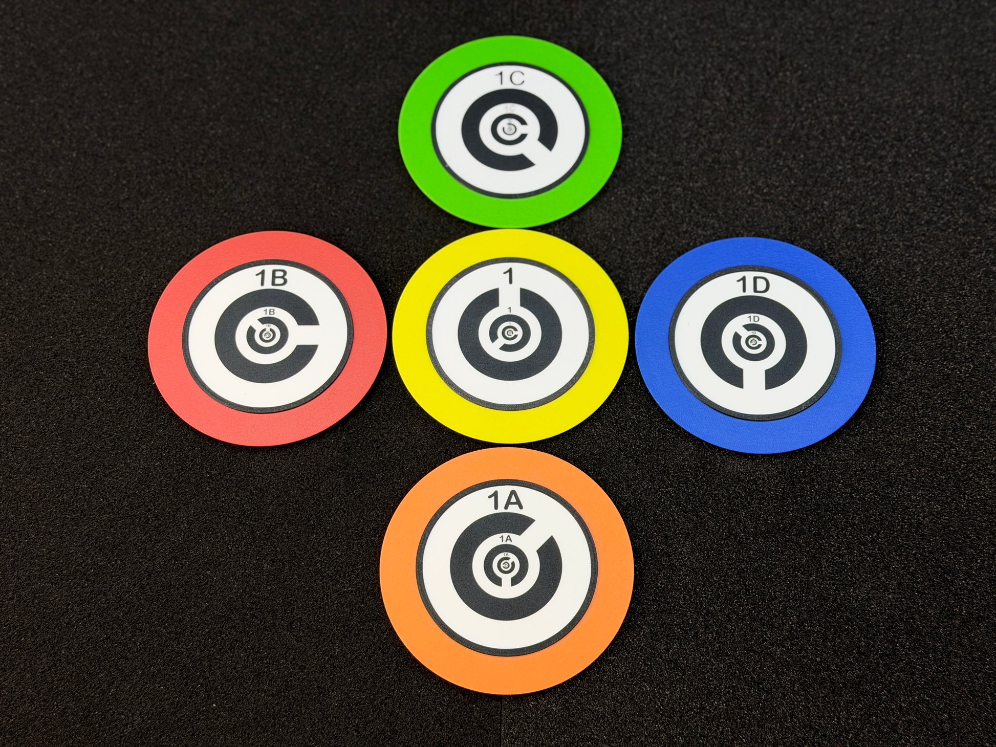 NIST Open Test Lane Targets Stand 1